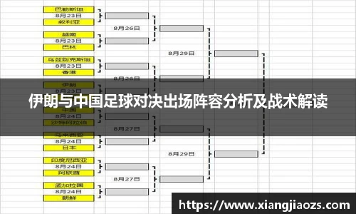 伊朗与中国足球对决出场阵容分析及战术解读